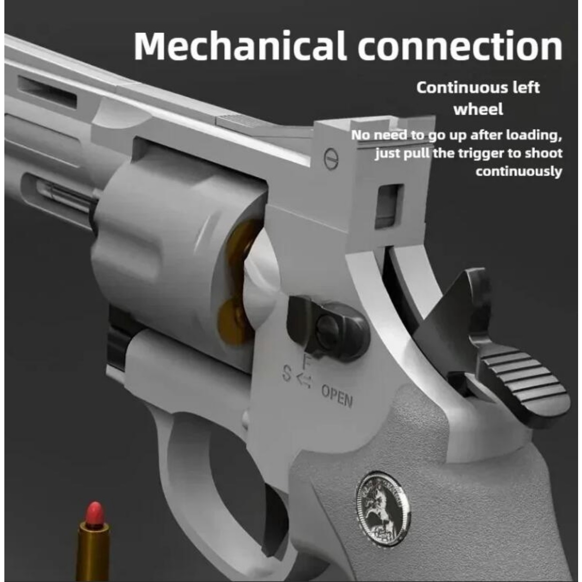 Fogo contínuo zp5 357 revólver - Model Kit Revolver avaliação e preço