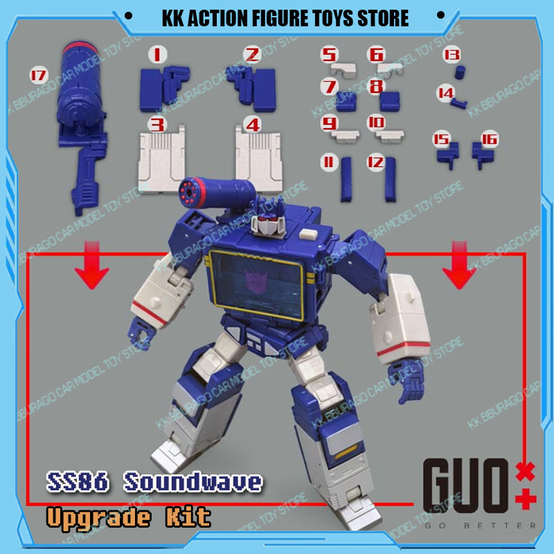Kit de Acessórios para Upgrade - Model Kit Studio avaliação e preço